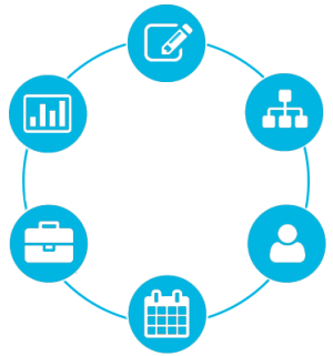 ANTRAGO Funktionalitäten
