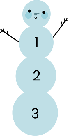 snowmanNumbers